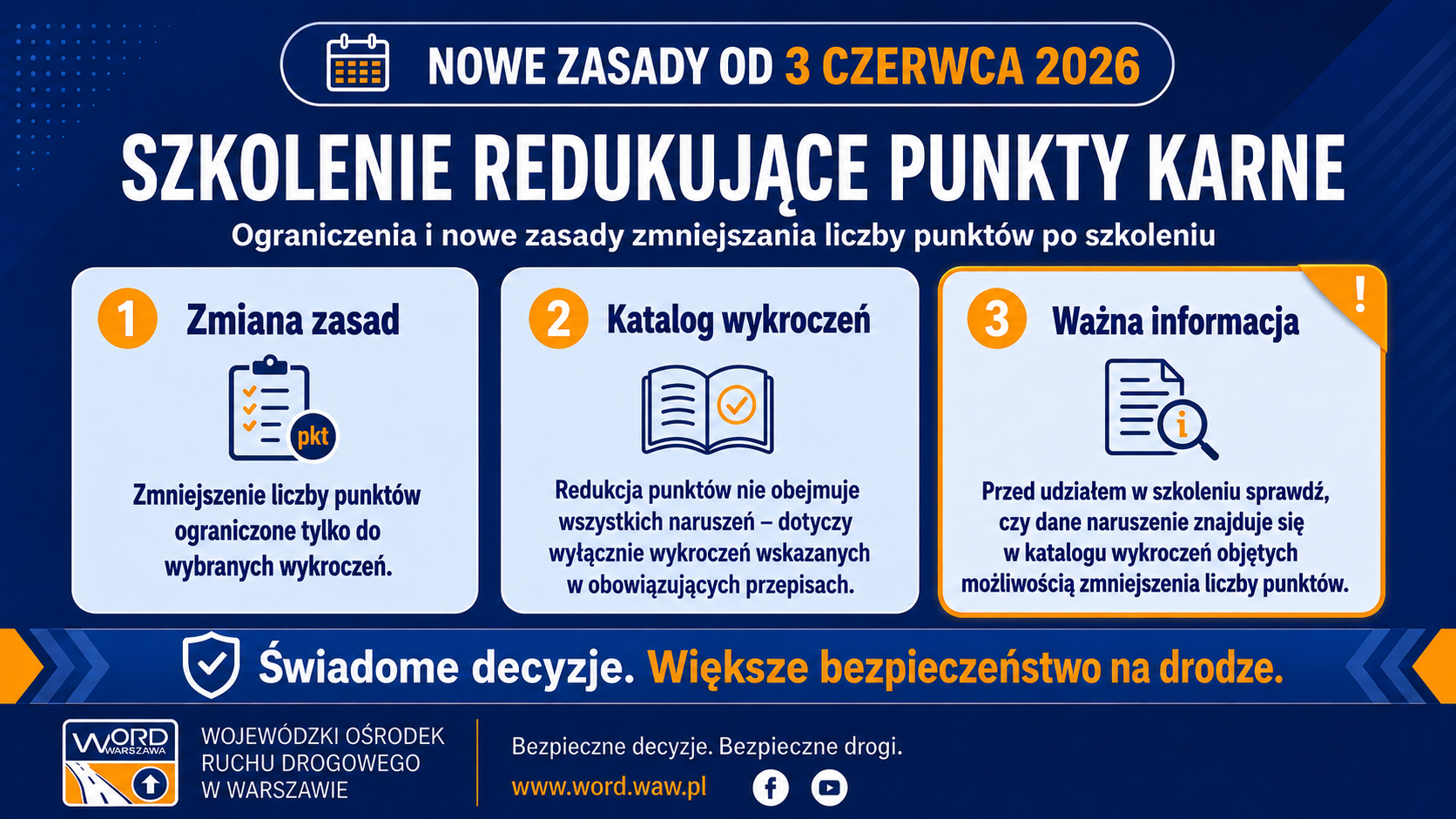 Szkolenie dla kierowców naruszających przepisy ruchu drogowego - 2023