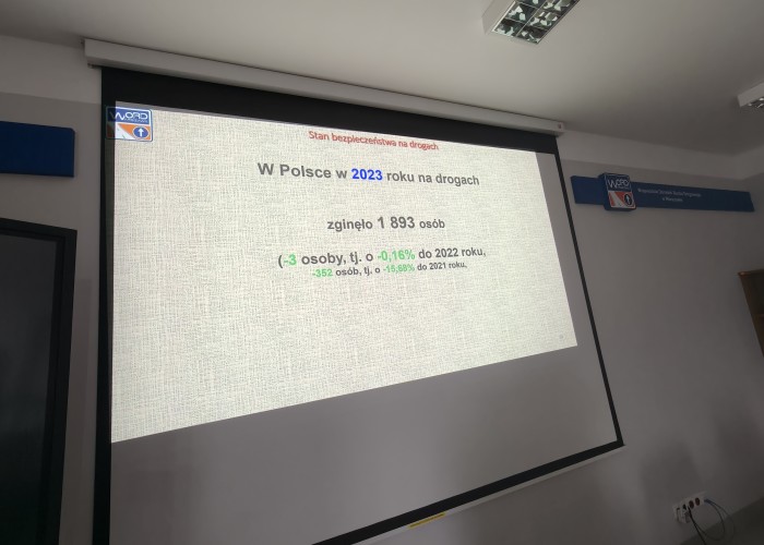 Zdjęcie 4. Slajd z prezentacji dotyczącej statystyk wypadków drogowych w Polsce pokazujący średnią liczbę osób ginacych w wypadkach drogowych dziennie w 2023 roku. (zdjęcie źródło: WORD w Warszawie)